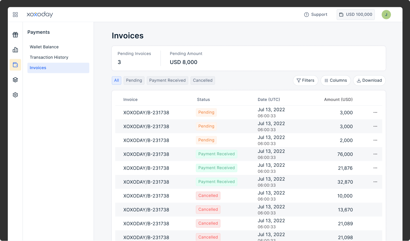 Invoice management dashboard with status tracking and pending visibility